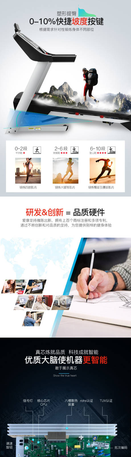 源文件下载【科技跑步机详情页 】编号：30310009090915854