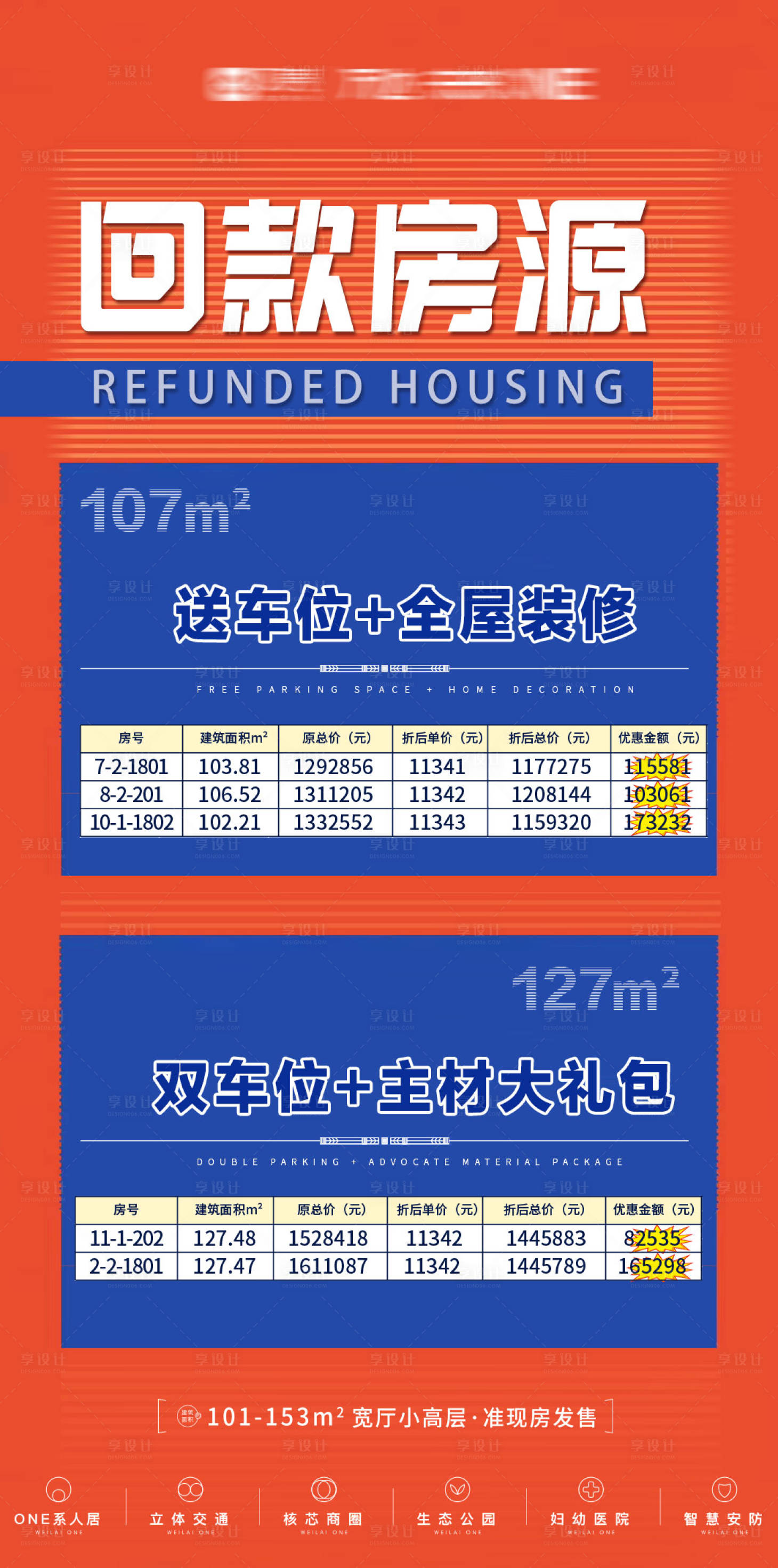源文件下載【享設計】搜索編號：94000008743374268【回款房源大字報】