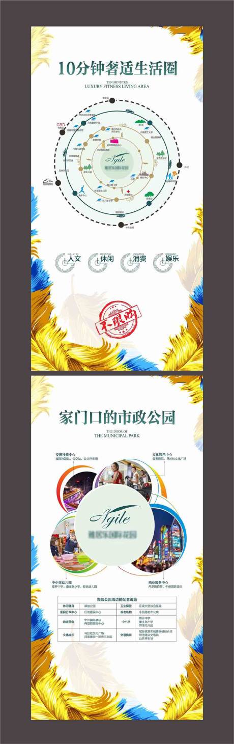 源文件下载【享设计】搜索编号：79110008821776768【房地产配套生活圈路线图价值点展架】