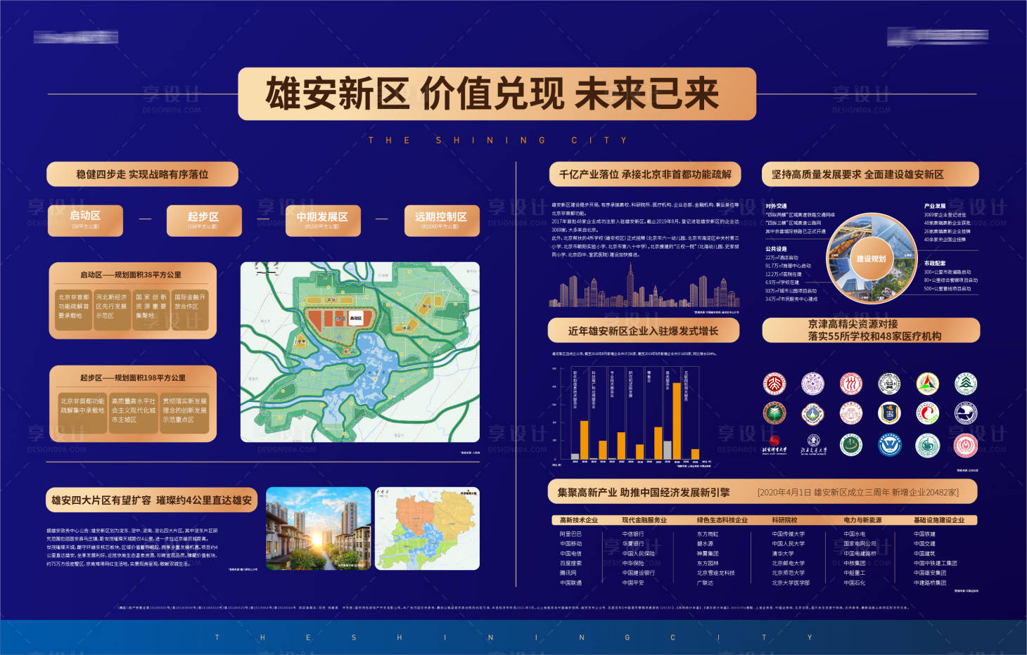 源文件下載【享設(shè)計(jì)】搜索編號(hào)：93710009206721380【區(qū)域價(jià)值燈箱】