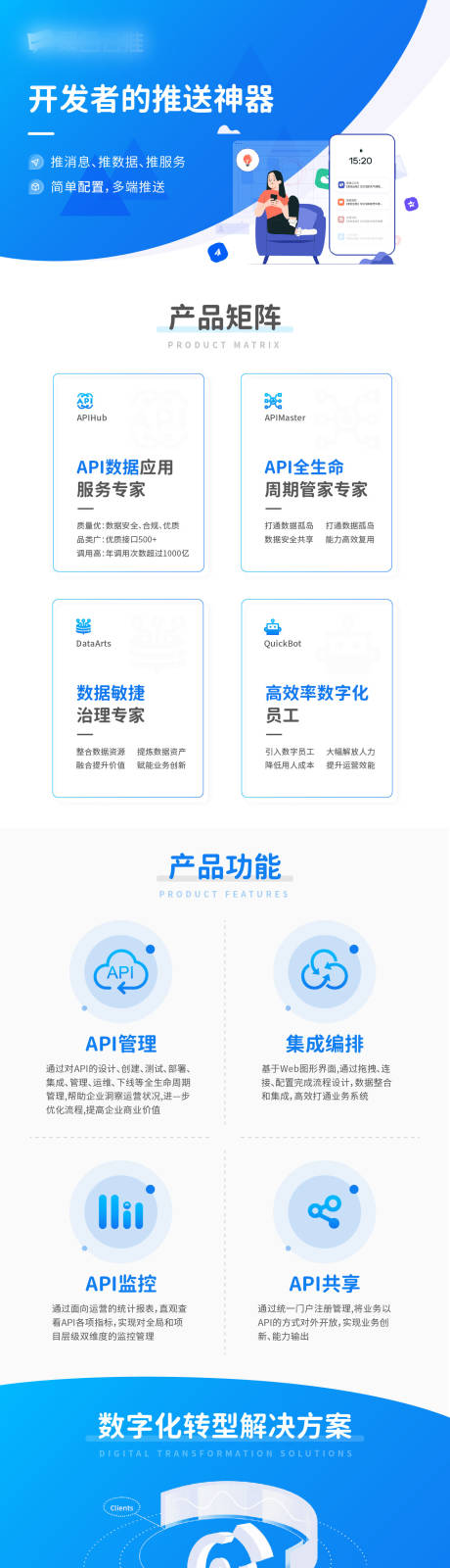 源文件下载【科技长图专题设计】编号：59850009640443421
