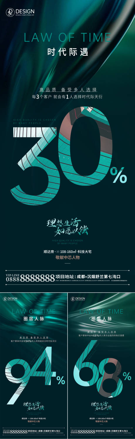 源文件下載【享設計】搜索編號：78430009463492945【圈層價值點海報】