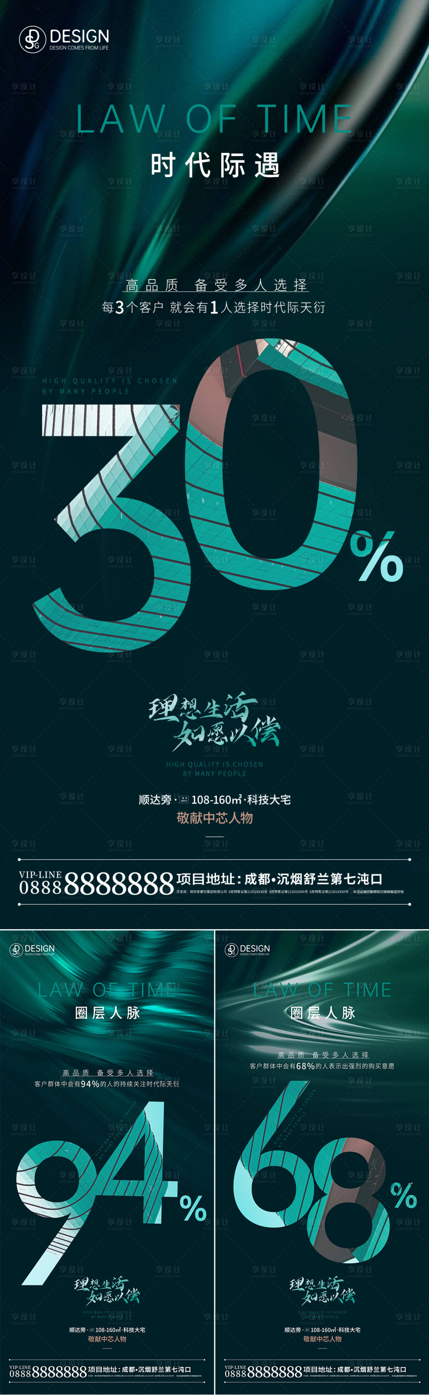 源文件下載【享設(shè)計】搜索編號：78430009463492945【圈層價值點海報】