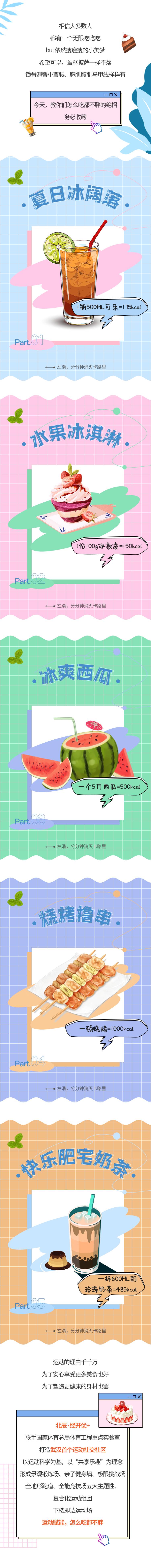 源文件下載【享設計】搜索編號：56750009390202685【運動燃燒卡路里長圖海報】