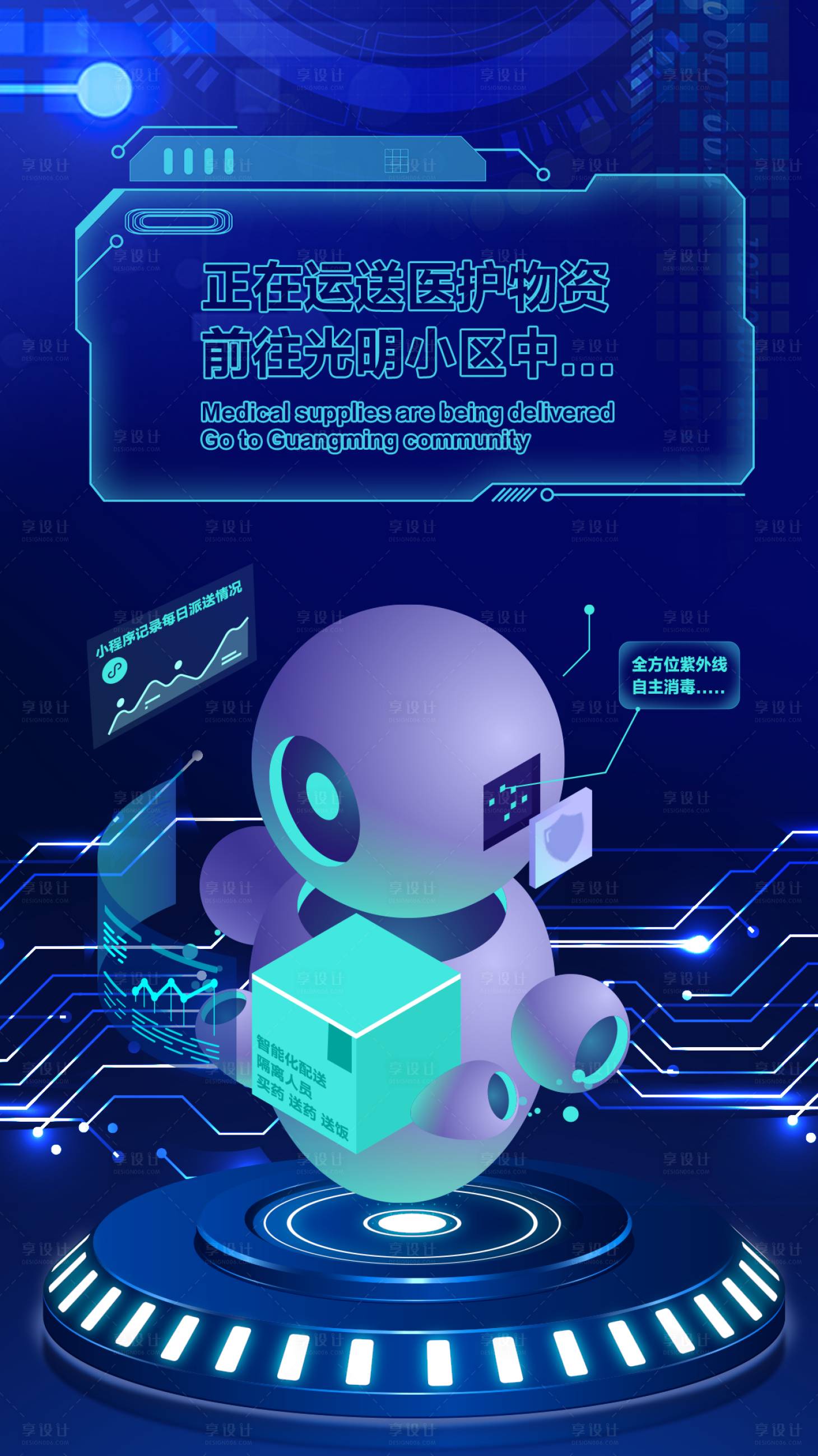 源文件下載【享設計】搜索編號：59360009323948494【AI智能機器人海報】