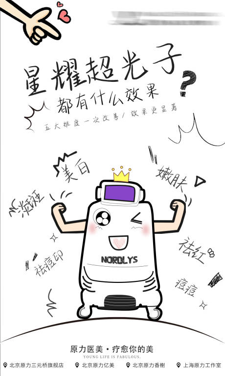 源文件下载【享设计】搜索编号：78600009418108331【医美手绘仪器海报】