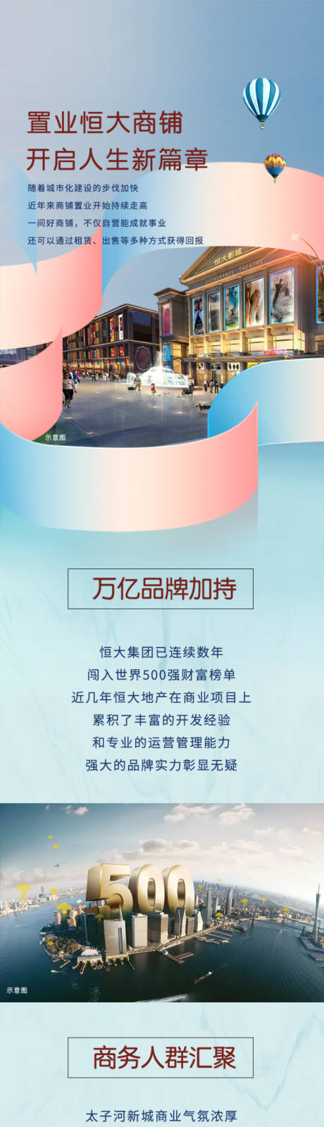源文件下载【地产商铺价值点长图】编号：66650009411497891