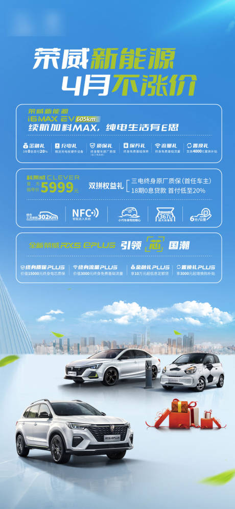 源文件下载【新能源汽车政策海报】编号：23170009467449424