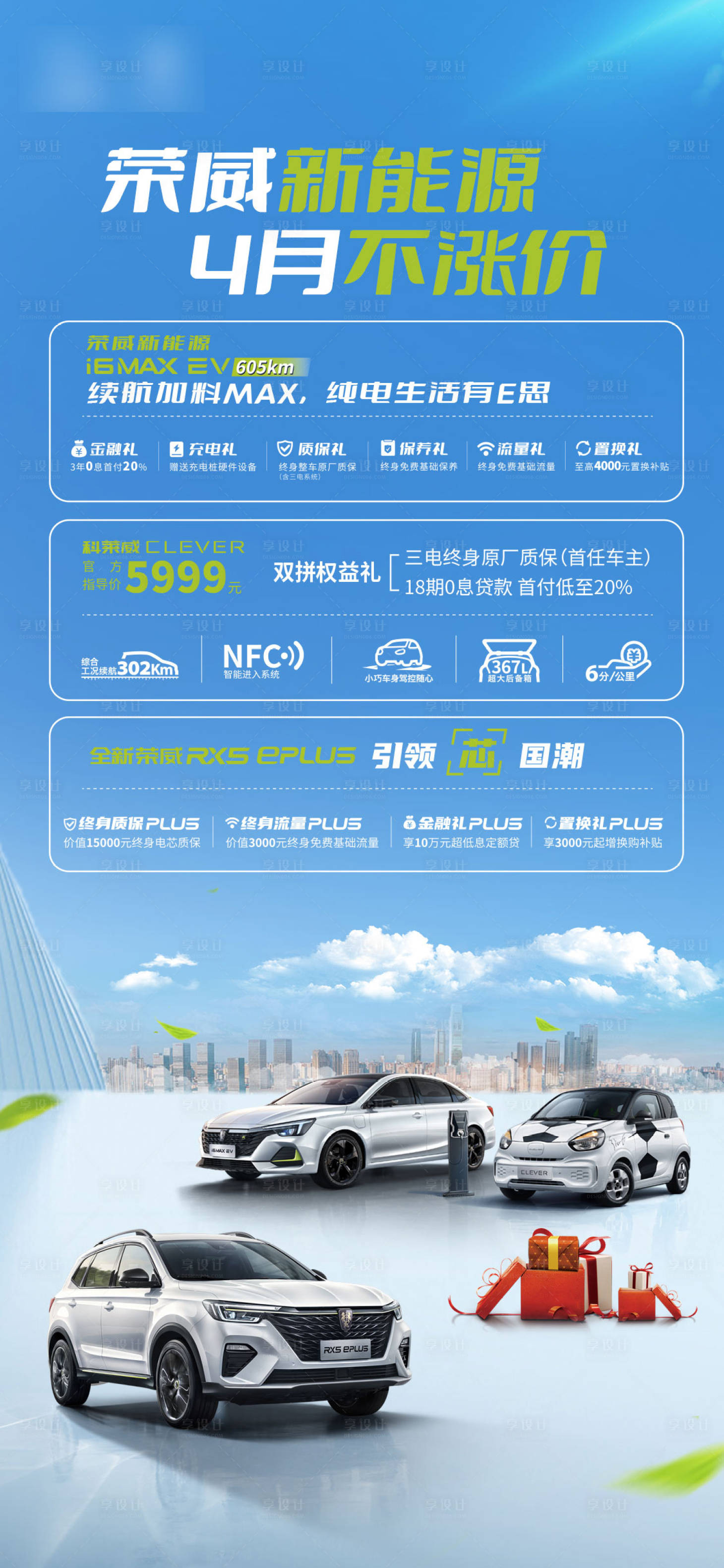 源文件下載【新能源汽車政策海報】編號：23170009467449424