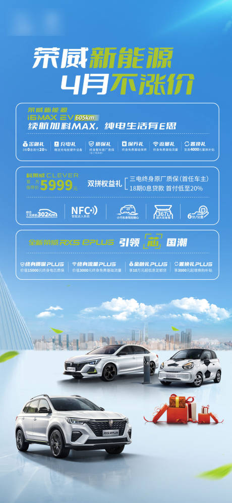 新能源汽车政策海报