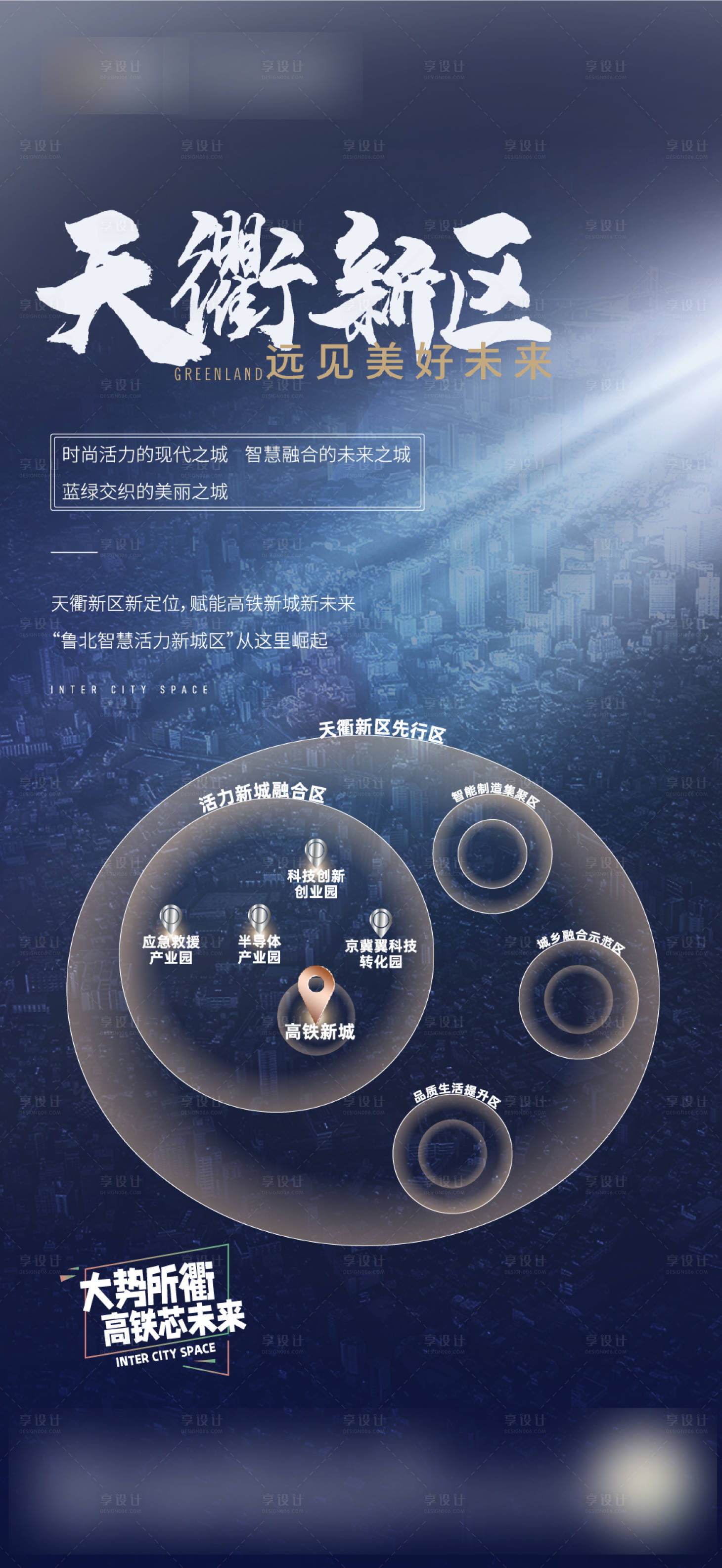 源文件下载【享设计】搜索编号：58670009685664019【地产区域价值海报】