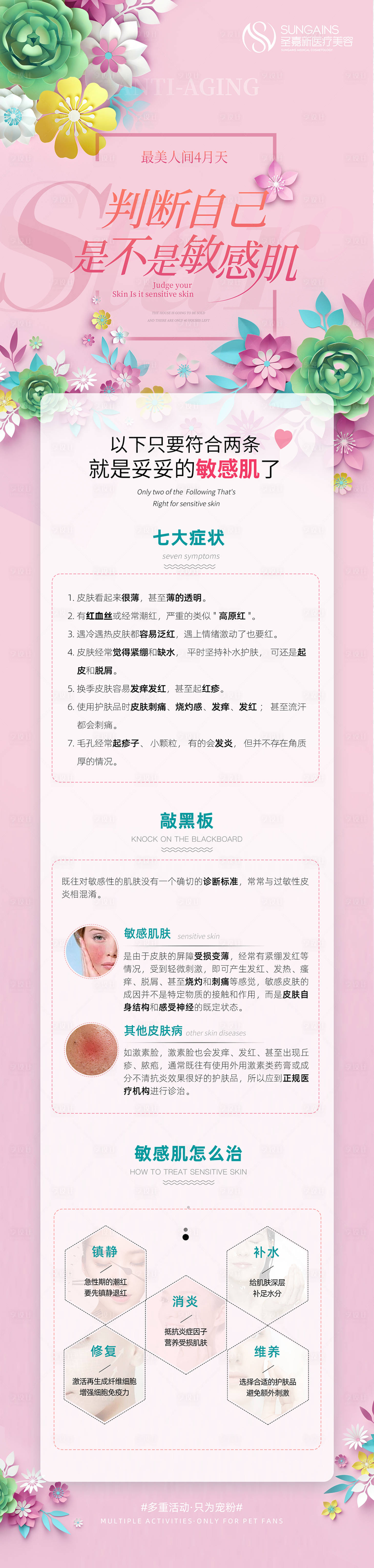 源文件下载【敏感肌科普长图】编号：65010009272155693