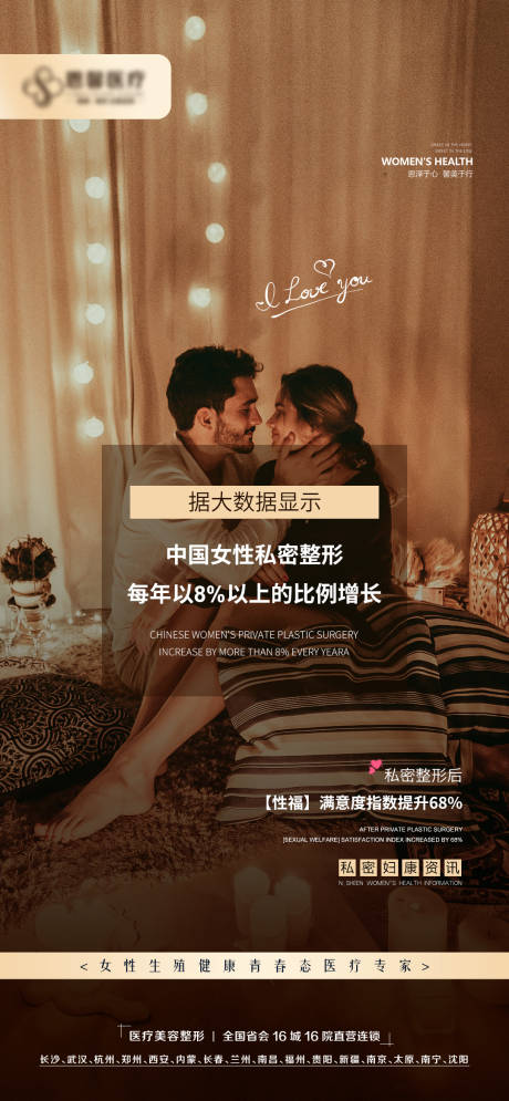 源文件下載【享設計】搜索編號：83760009711103847【私密整形數據增長海報】