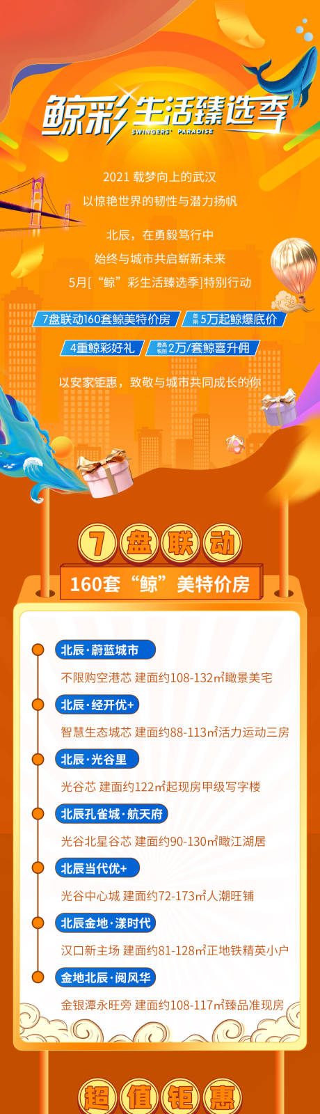 源文件下载【五一购房节长图】编号：68500009475362433