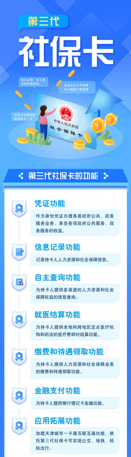 源文件下載【社保卡功能介紹】編號：75360009333162846