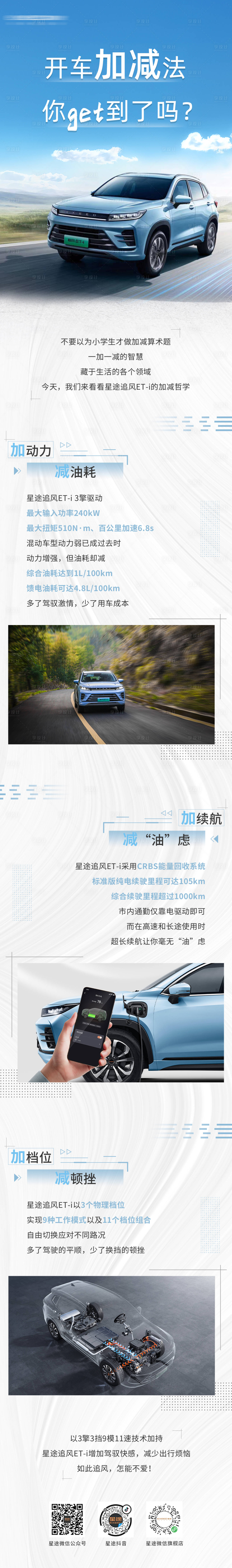源文件下載【享設計】搜索編號：99760009354153814【汽車油耗長圖】
