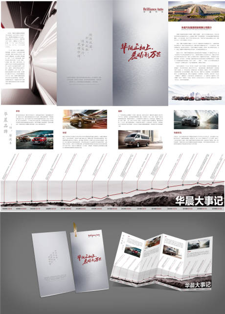 源文件下载【享设计】搜索编号：23980009636674880【汽车车企四折页】
