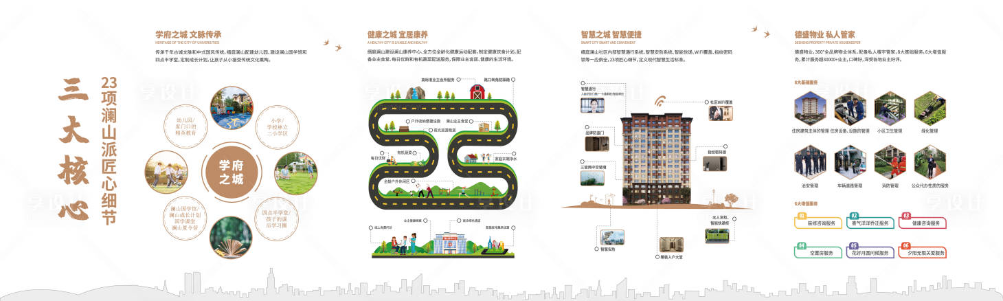 源文件下载【地产工法墙展示】编号：27610009536761186