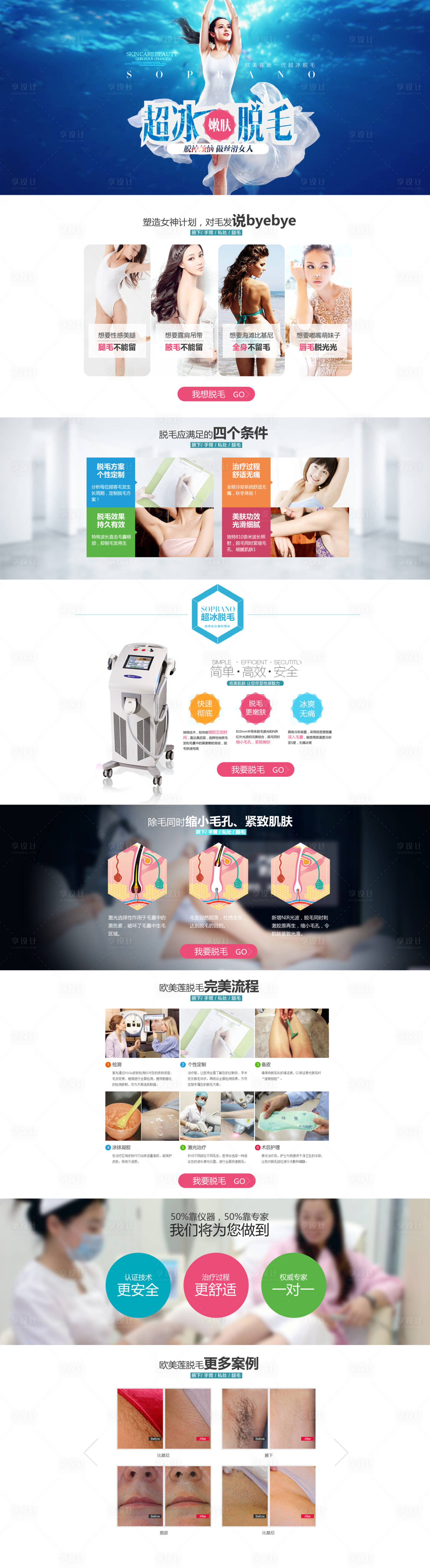 源文件下载【脱毛详情页】编号：89640009448914615
