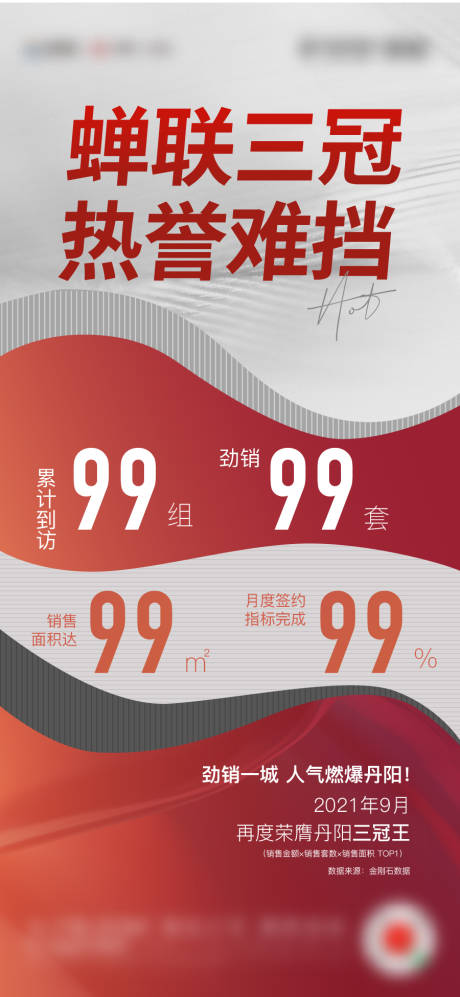 源文件下载【热销三冠王海报】编号：77100009272231586