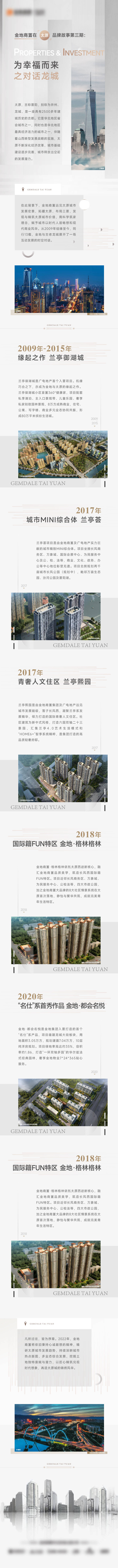 源文件下載【享設計】搜索編號：15270009529842679【品牌價值點長圖】