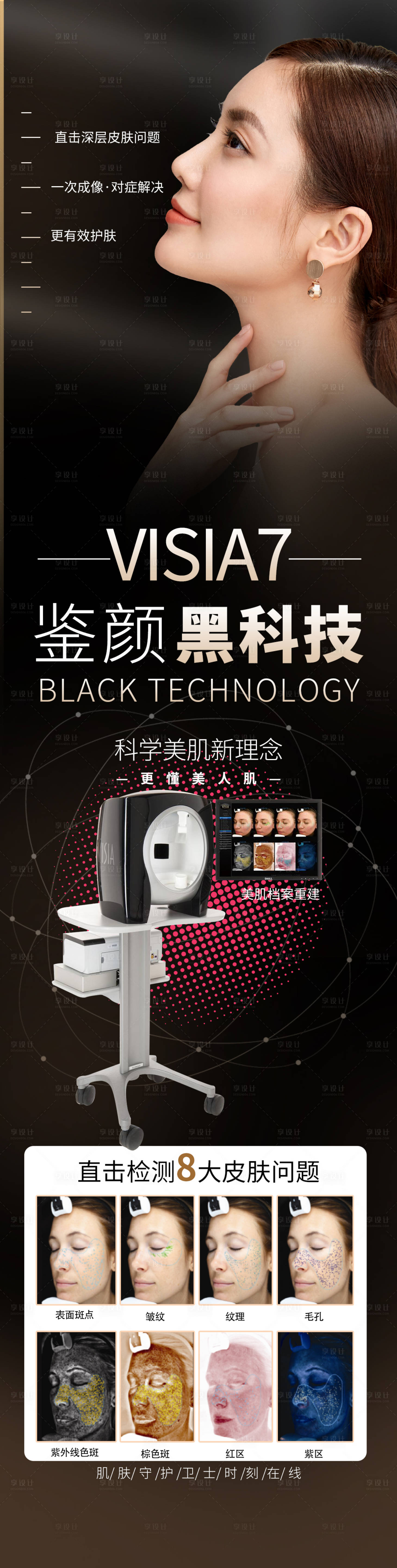 源文件下载【VISIA7皮肤检测仪海报】编号：83840009761204126
