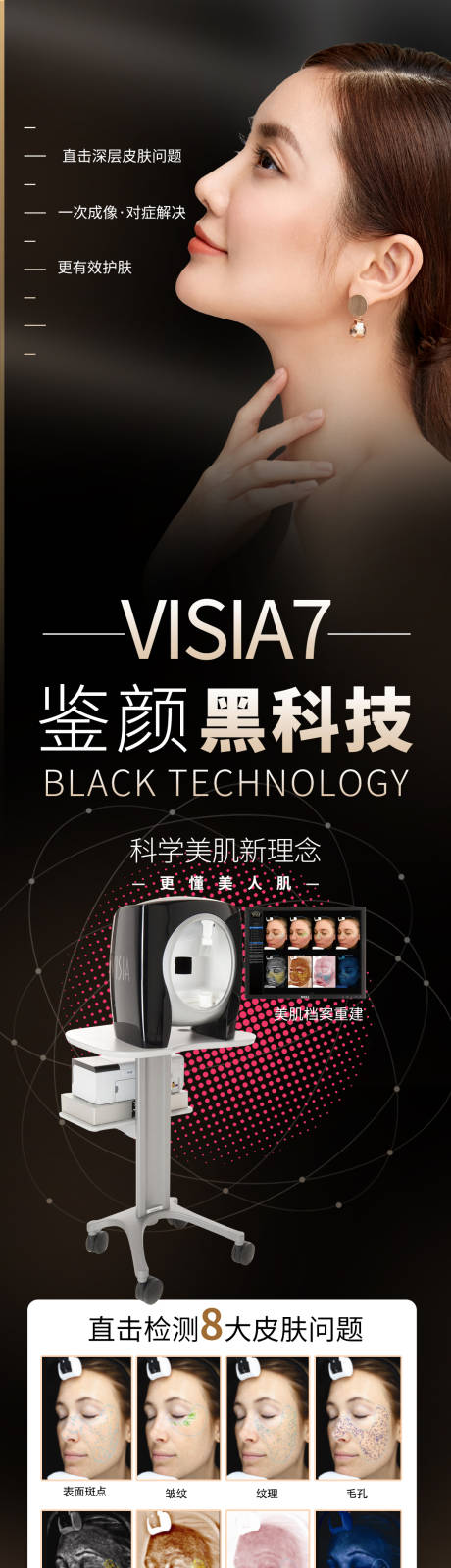编号：20220430170653627【享设计】源文件下载-VISIA7皮肤检测仪海报