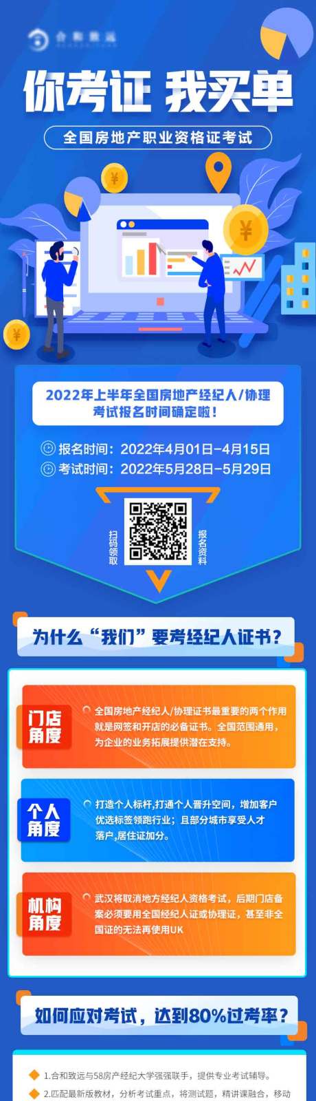 源文件下载【经纪人考试长图海报】编号：79050009311916297