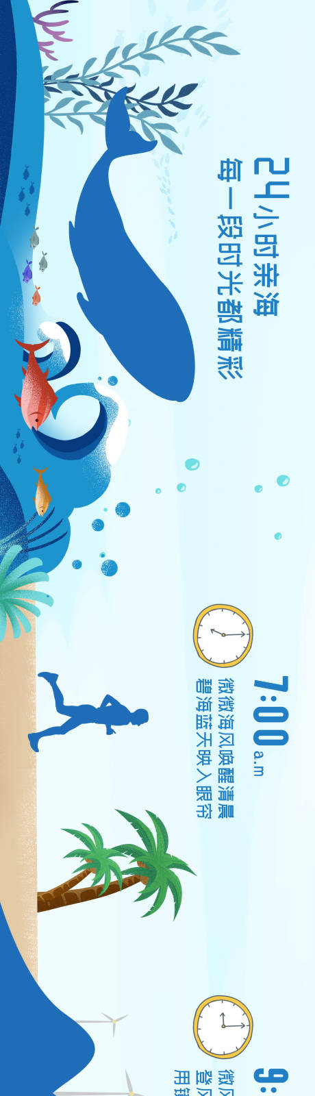 源文件下载【海岛文旅样板房广告展板】编号：58770009653456188