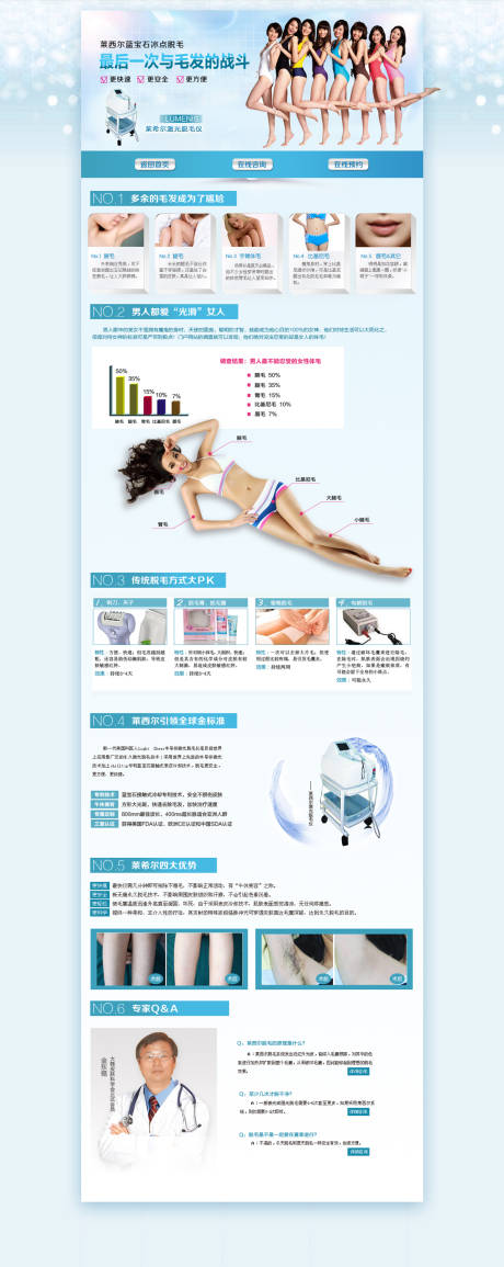 源文件下载【脱毛详情页】编号：21300009448942989