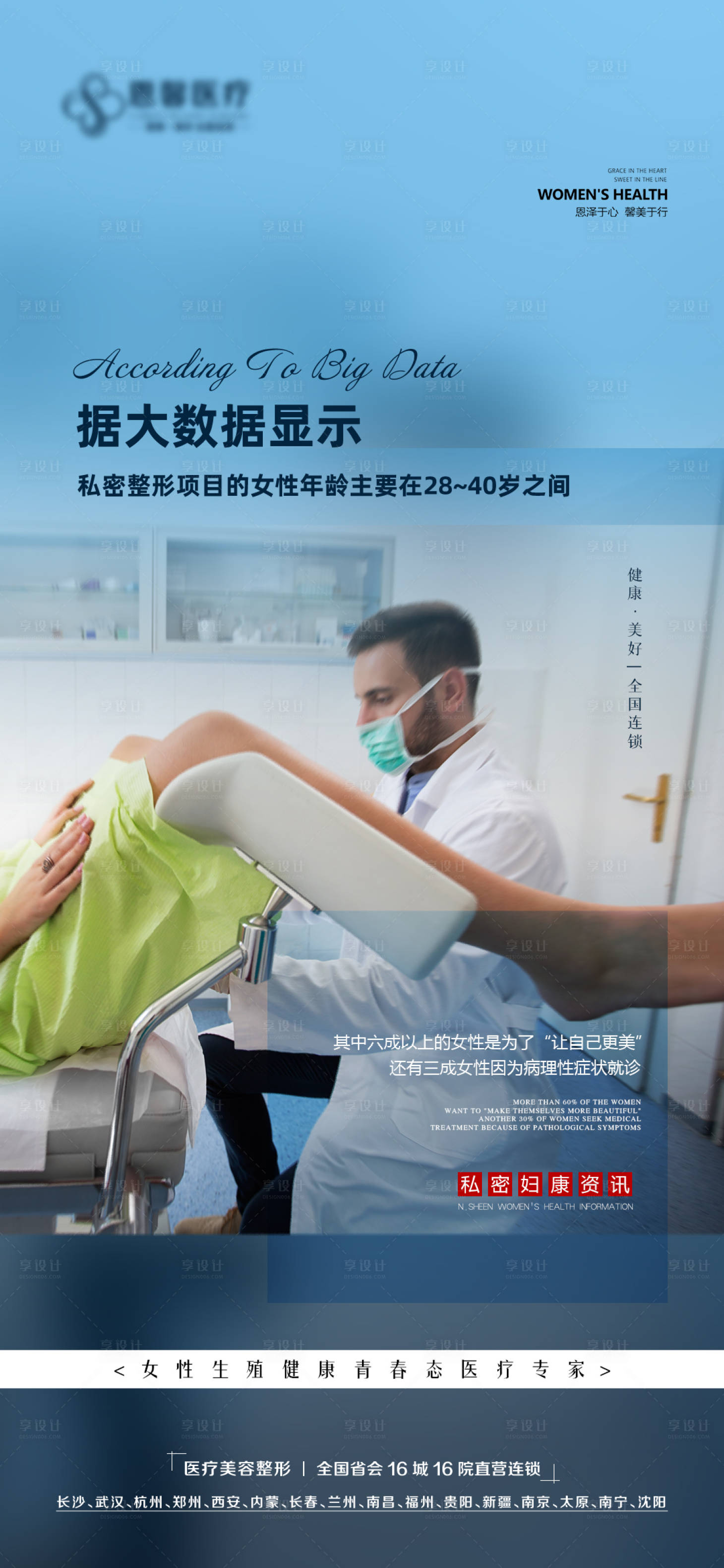 源文件下載【享設計】搜索編號：91970009437929921【私密整形項目統計】