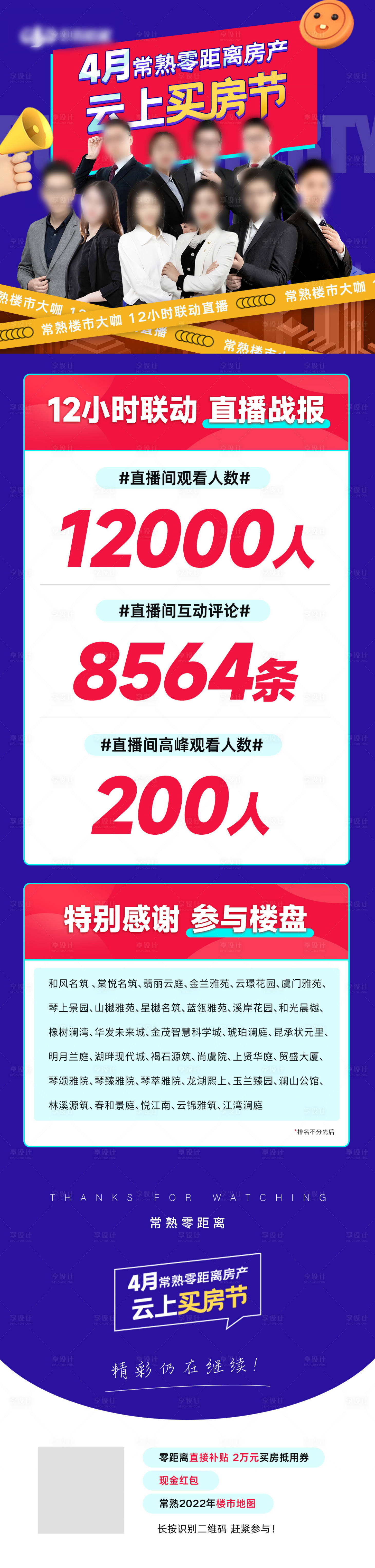 源文件下載【享設(shè)計(jì)】搜索編號：48270009546357451【房地產(chǎn)直播戰(zhàn)報(bào)長圖海報(bào)】