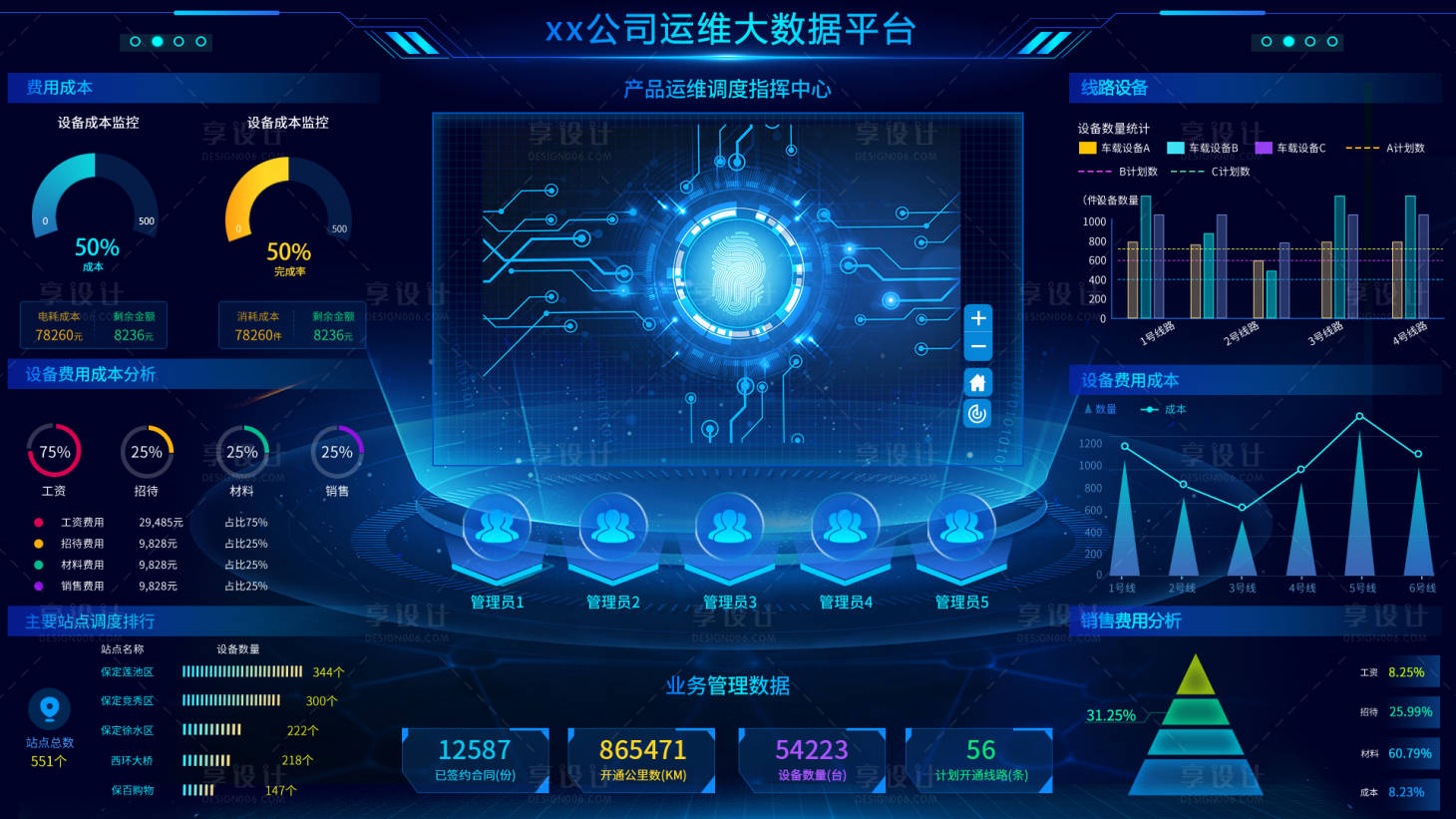 源文件下载【蓝色科技设备产品运维可视化大屏】编号：62970009736812050