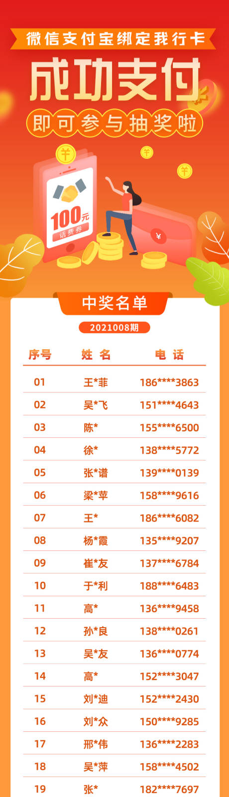 源文件下載【支付話費中獎名單】編號：28080009331139080