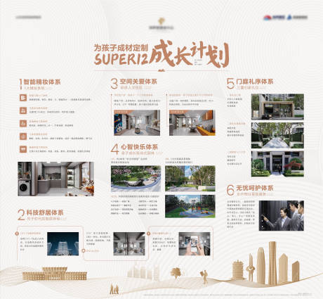 源文件下載【地產6大理由展板】編號：72780009298266967