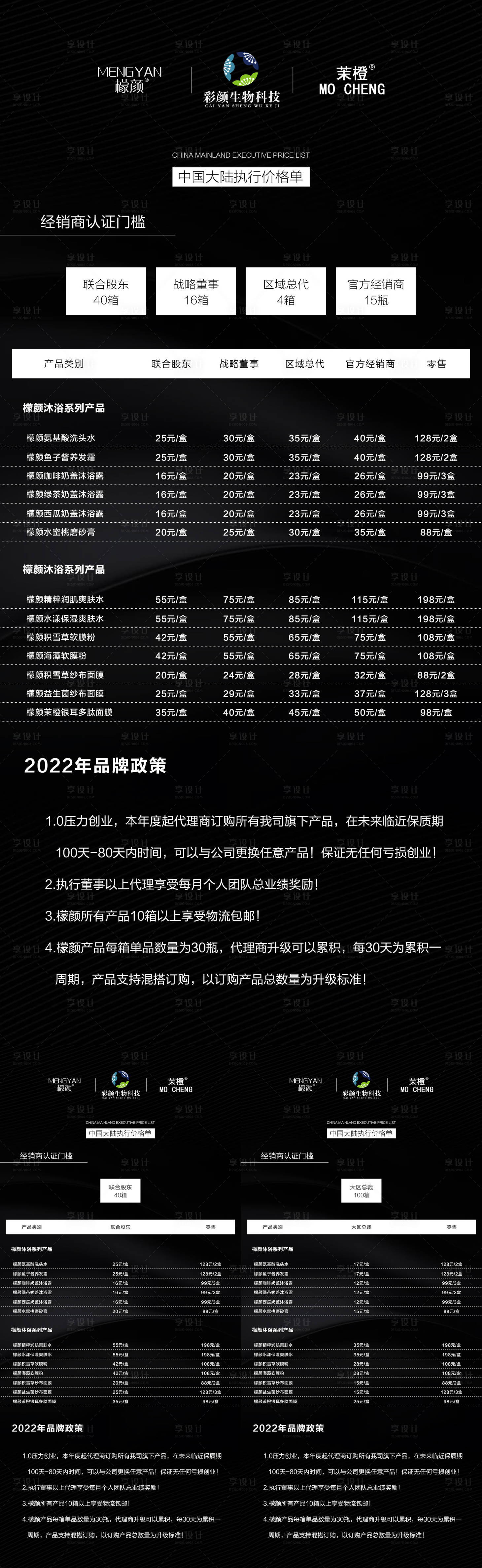 源文件下载【微商医美护肤产品系列海报】编号：46610009250192314