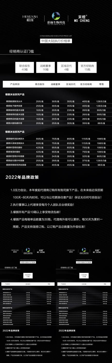 编号：20220401172223374【享设计】源文件下载-微商医美护肤产品系列海报