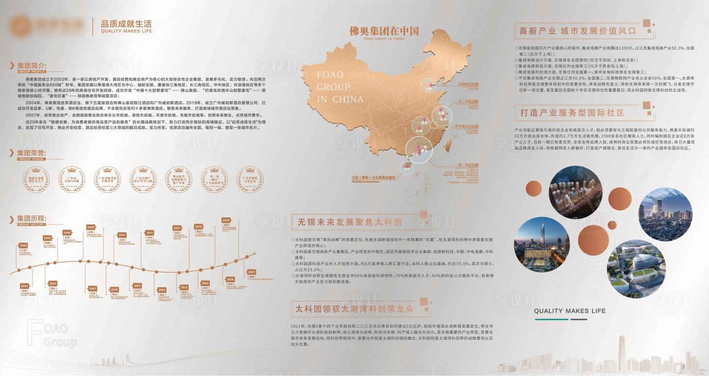 源文件下载【地产品牌墙】编号：75810009511949268