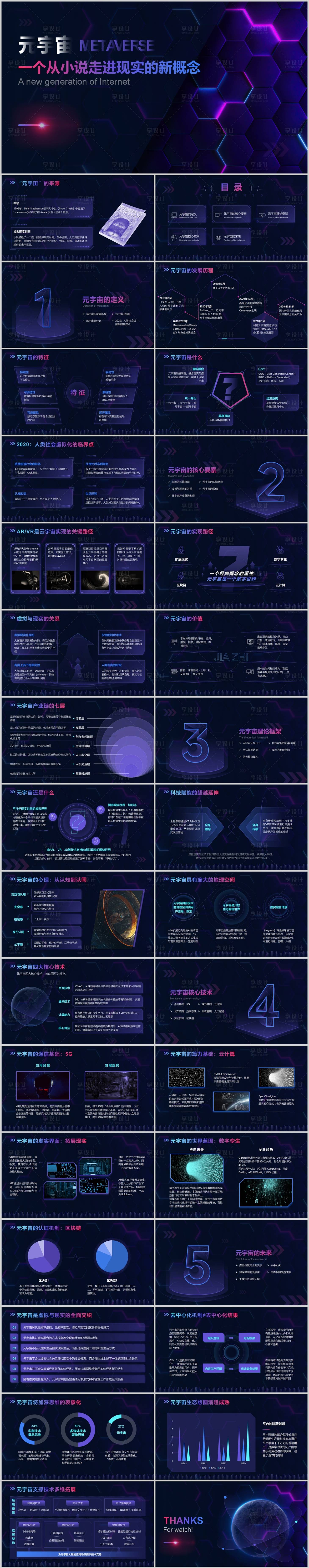 源文件下载【蓝色渐变互联网科技元宇宙介绍PPT】编号：20220401152015411