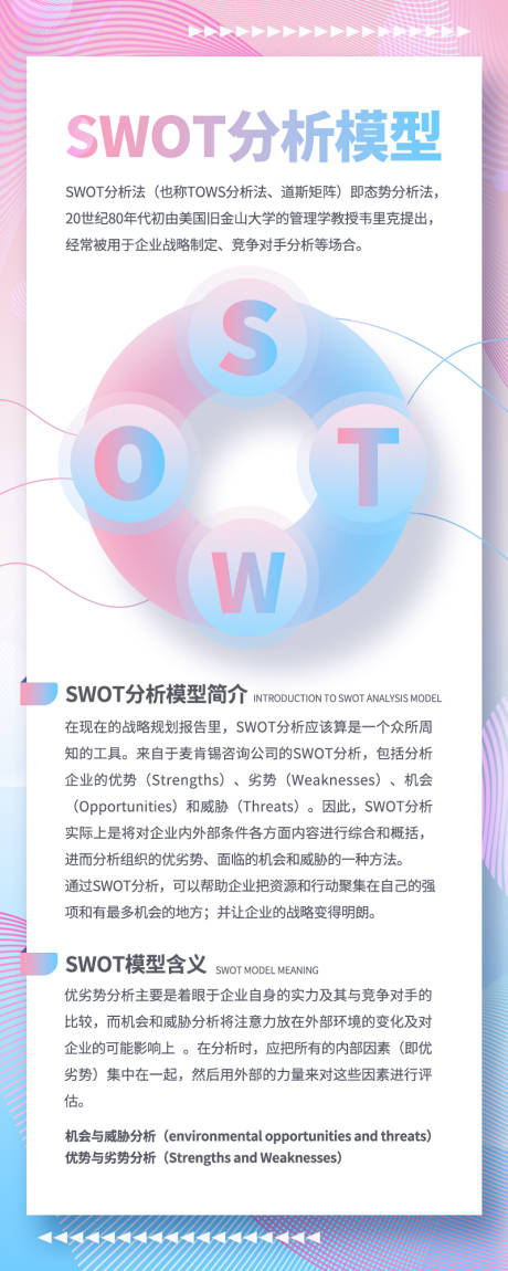 源文件下载【企业管理新知识科普】编号：65070009654612222
