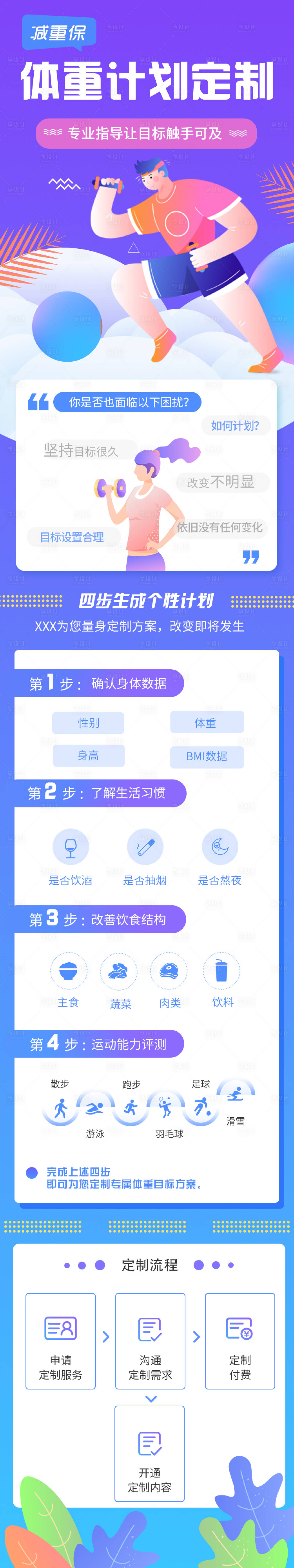 源文件下载【享设计】搜索编号：84700009326333895【体重计划长图】