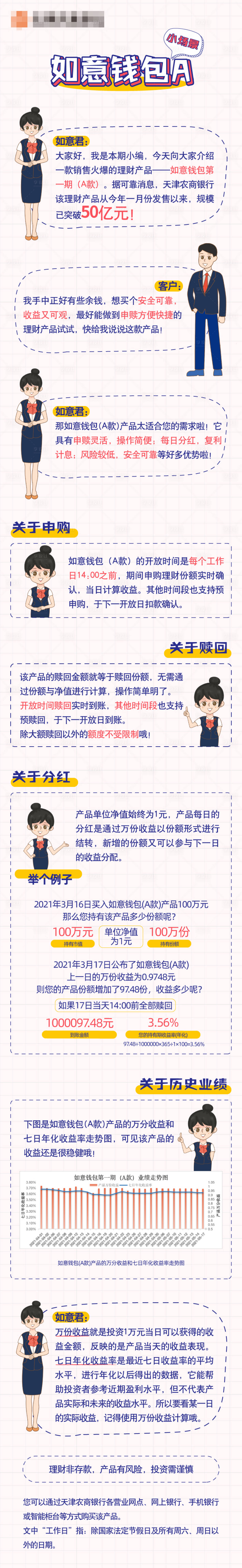 源文件下载【理财产品简介长图】编号：23640009394145824