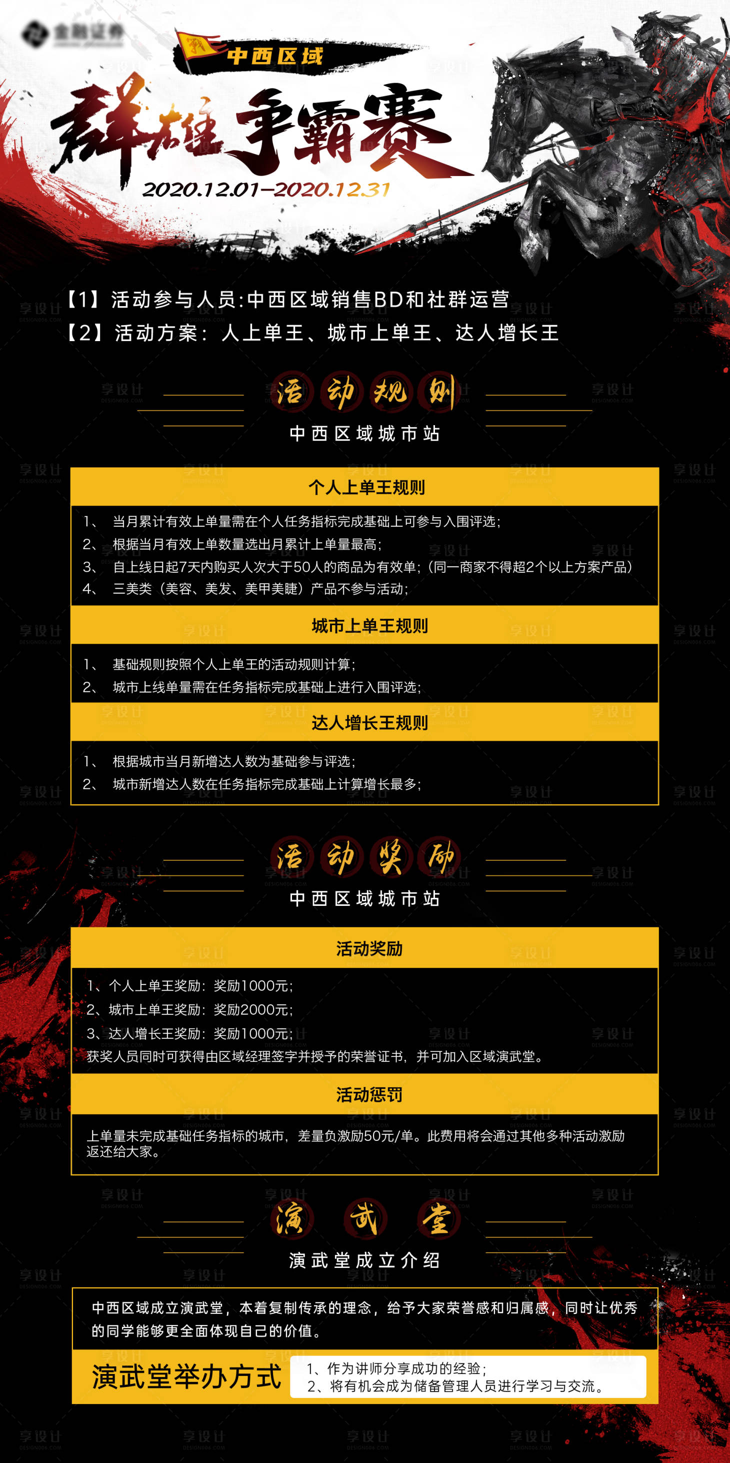 源文件下載【王者爭霸賽激勵沖刺海報】編號：17700009595498365