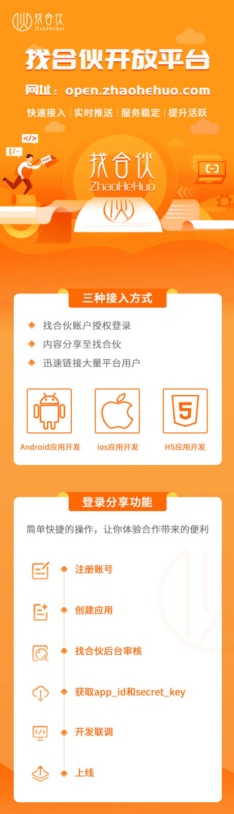 源文件下载【享设计】搜索编号：63930009243936080【开发平台宣传长图】
