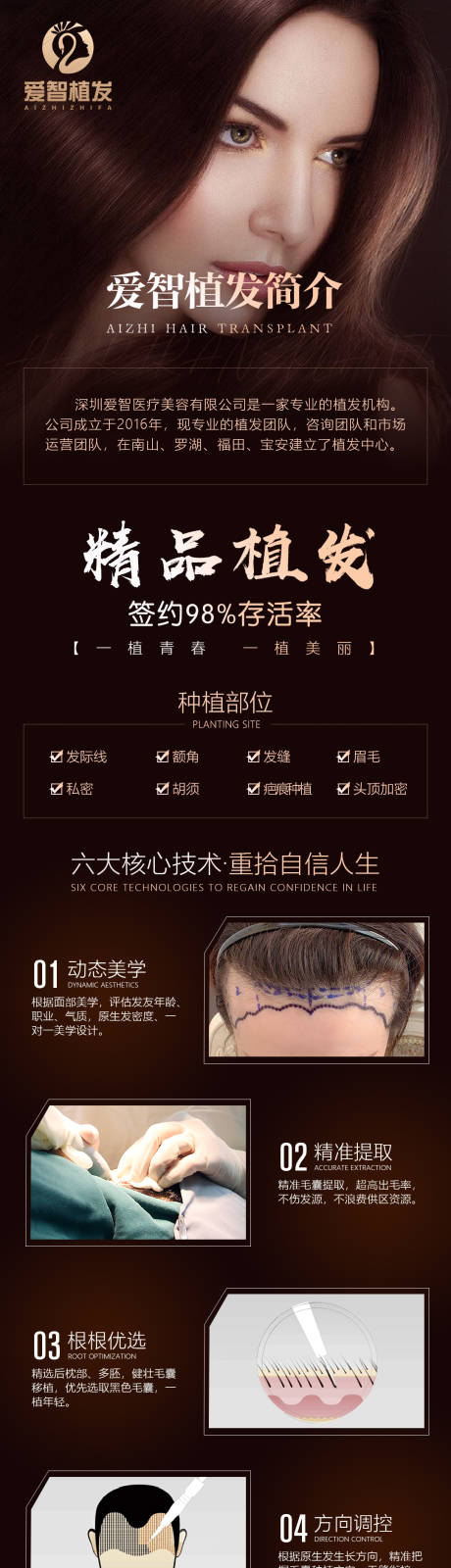 源文件下载【医美植发长图】编号：20220405153641640