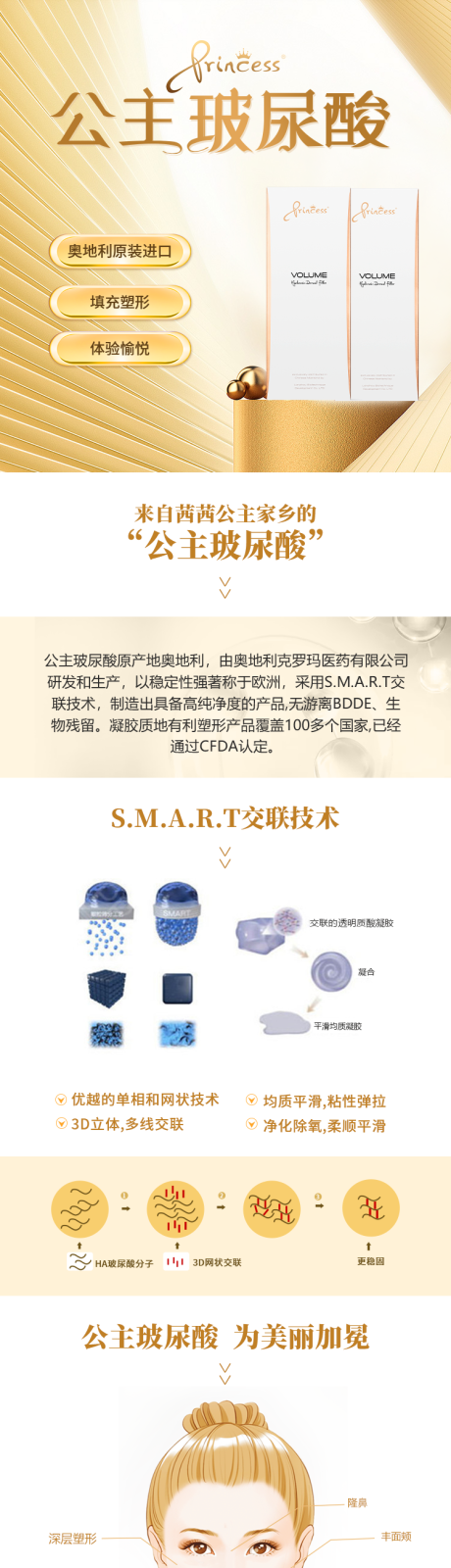 源文件下载【公主玻尿酸医美详情页】编号：53550009761178146
