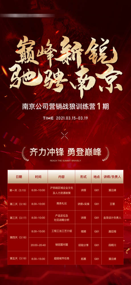 源文件下载【地产热销红金海报】编号：51720009574463366