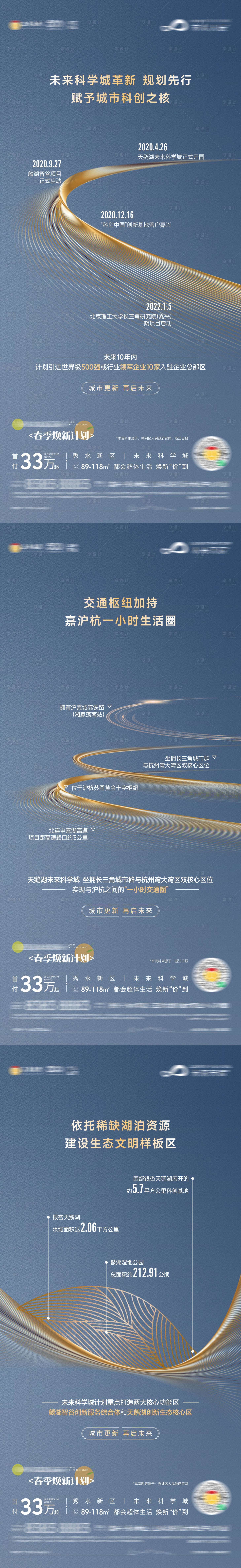 源文件下载【享设计】搜索编号：87070009413292607【地产区域价值单图】