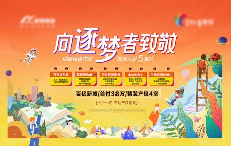 源文件下载【地产5重礼背景板】编号：57750009496952262