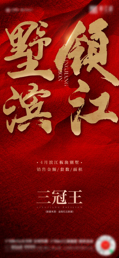 源文件下载【地产三冠王热销海报】编号：79610009748215922